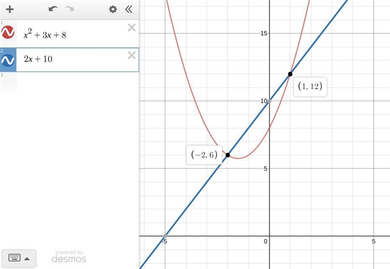 Please help as quickly as possible (20pts) Find the solutions to the following linear-example-1