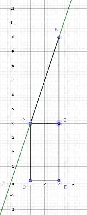 computing definite integral by appealing to geometric formulas Graph the following-example-1