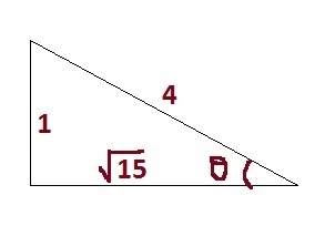 If sin theta=-1/4 and theta terminates in the third quadrant, find the exact value-example-1