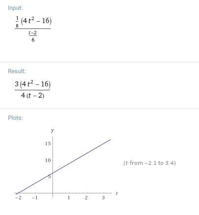 Simplify the fraction (4t^2-16/8) / (t-2/6)-example-1