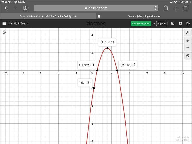 Graph the function. y = –2x^2 + 6x – 2-example-1