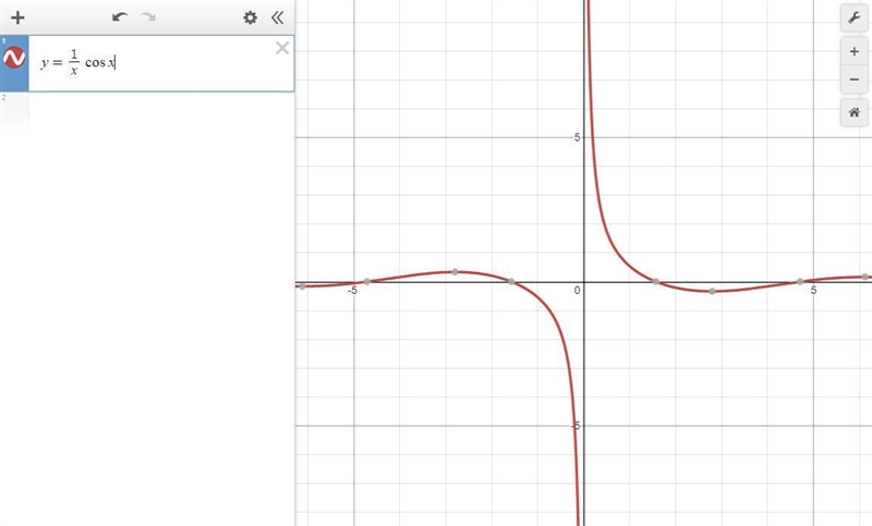 Determine the equation of the graph:-example-2