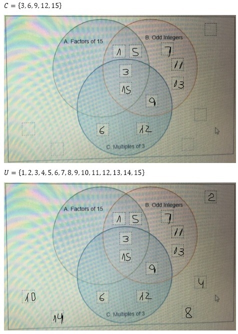 The universal set in this diagram is the set of integers from 1 to 15. place the integers-example-3