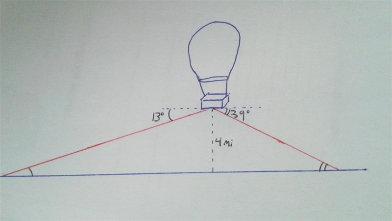 PLEASE HELP... The angles of depression of two points on the ground with respect to-example-1