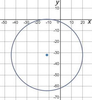 Change from General Conic Form to Standard Form: 137+64y=-y^2-x^2-24x-example-1