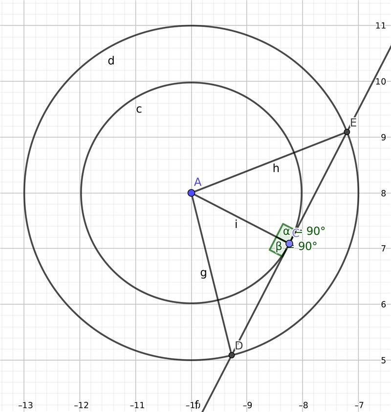 Report Error Suppose that the area between a pair of concentric circles is $49\pi-example-1