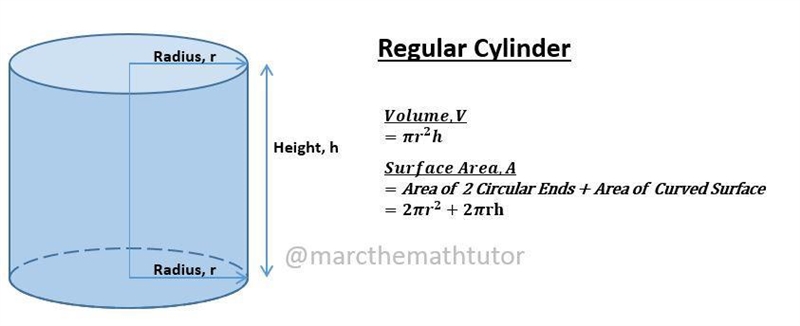 What is the volume of this cylinder? Use ​ ≈ 3.14 and round your answer to the nearest-example-1