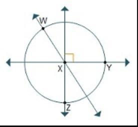 Which point is the center of the circle?point wpoint xpoint ypoint z-example-1