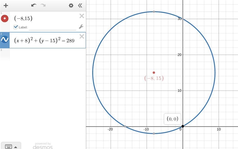 Identify the equation of the circle that has its center at (-8, 15) and passes through-example-1