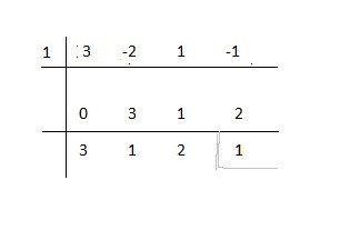 PLEASE HELP ME WITH ALGEBRA PROBLEMS PLEASEEEE-example-1