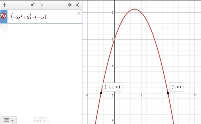 Solve each equation by graphing. Round to the nearest tenth. -2x^2+2=-3x-example-1