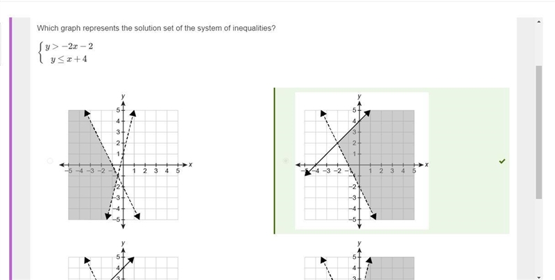 Which graph represents the solution set of the system of inequalities? {y>−2x−2y-example-1