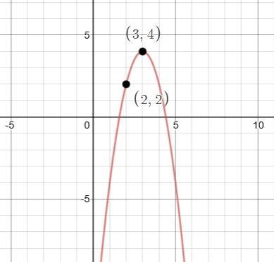 Use the parabola tool to graph the quadratic function y=−2x2+12x−14 . Graph the parabola-example-1