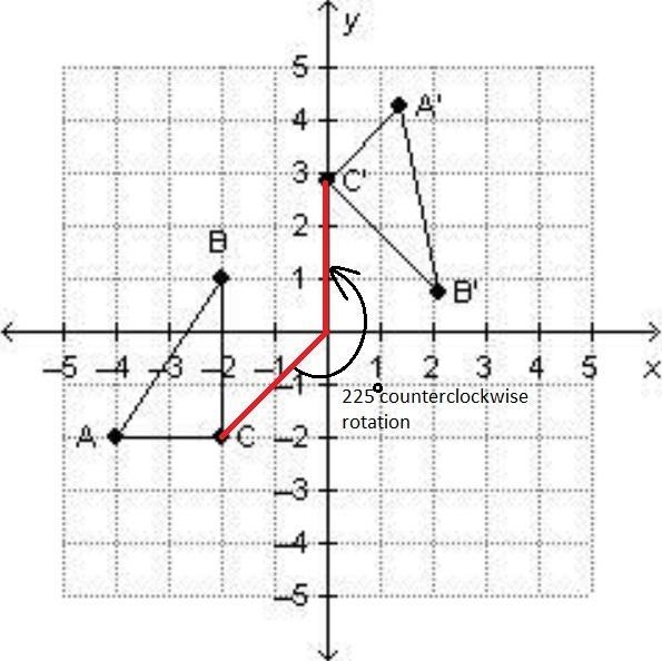 Triangle ABC is rotated counterclockwise using the origin as the center of rotation-example-1