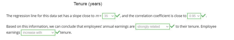 The scatter plot shows the annual earnings and tenures of a few employees of Stan-example-1