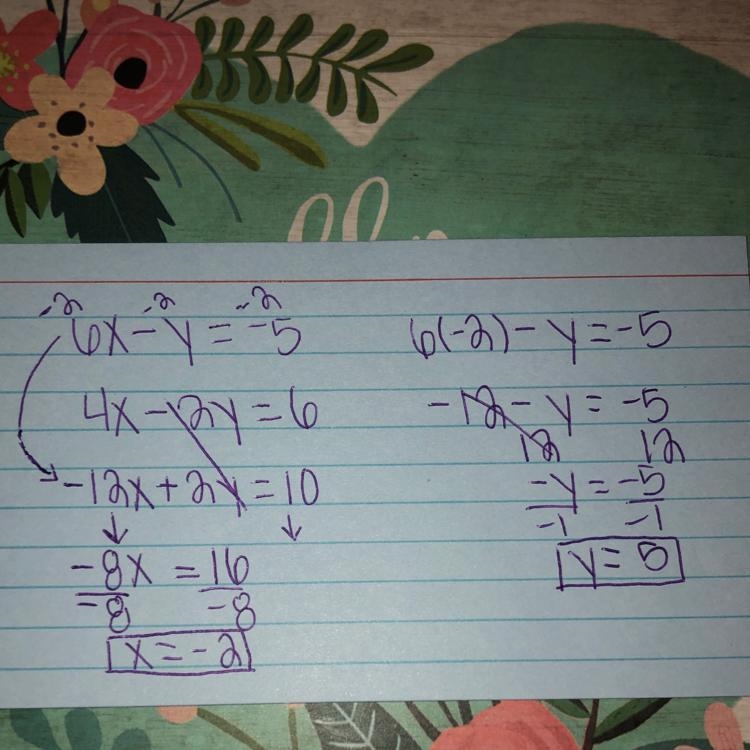 Solve by elimination. 6x - y = -5 and 4x - 2y = 6-example-1