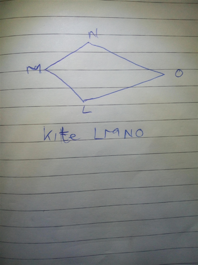 The perimeter of kite LMNO is 36 feet. Side MN = 8x – 3 and side NO = 2x + 1. Find-example-1