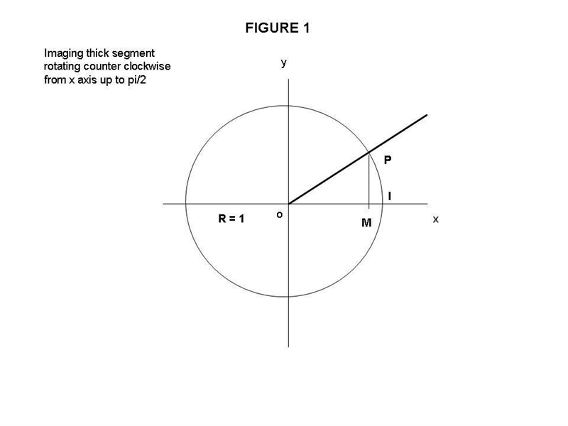 Determine the value of the signs of the functional values of sine, cosine and tangent-example-1