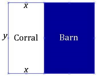 Carol has 800 ft of fencing to fence in a rectangular horse corral which is bordered-example-1