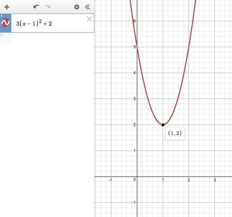 What is the vertex of the graph of y=3(x-1)2+2 A) (1,-2) B) (1,2) C) (-1,2) D) (3,2)-example-1