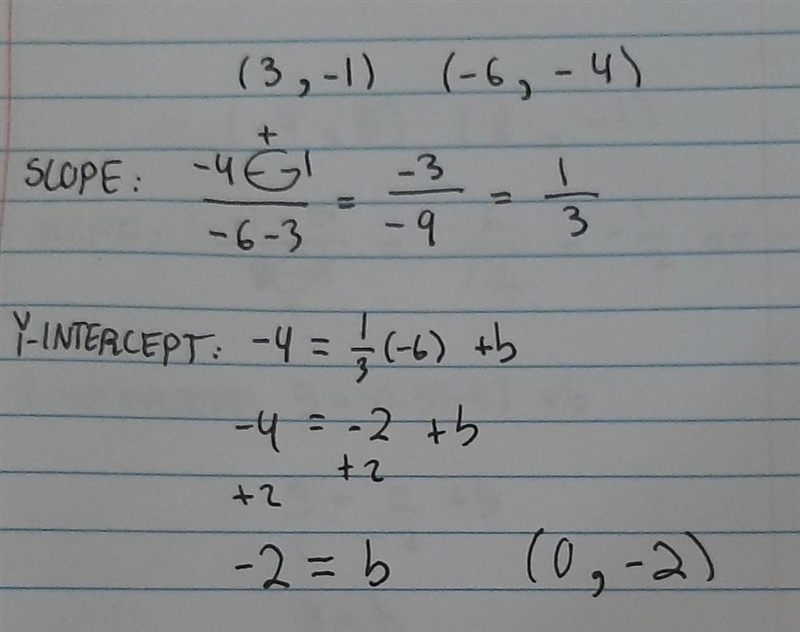 A linear function g(x) passes through the points (3, -1) and (-6, -4). What is the-example-1