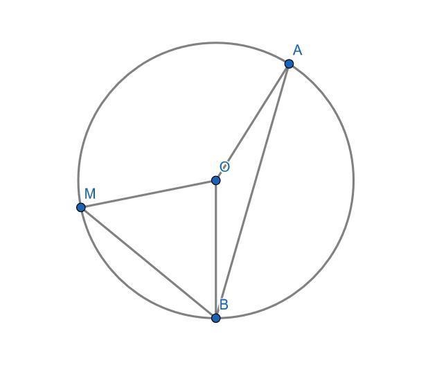 Points A and B split the circle into two arcs. Measure of minor arc is 150°. Point-example-1