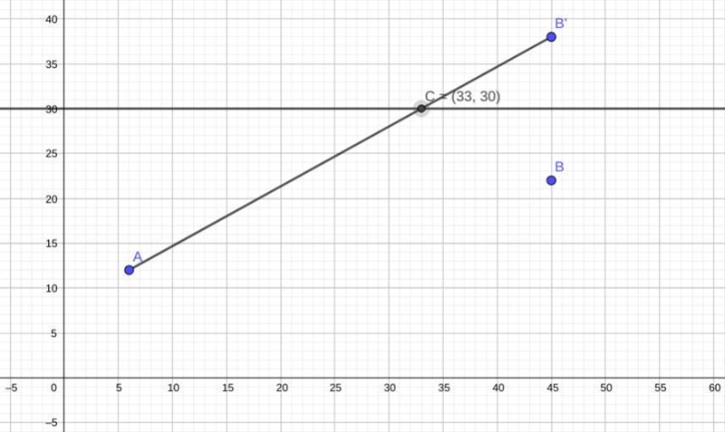 Very confused need process and solution-example-1