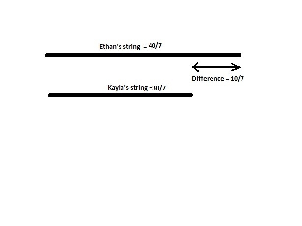 Half of Ethan's string is equal to 2/3 of Kayla's string. The total length of their-example-1