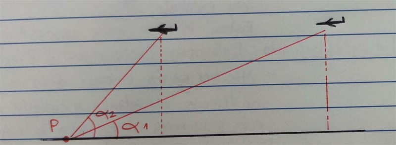 True or False (50 POINTS!!!) 1. The angle of elevation would increase from the top-example-1