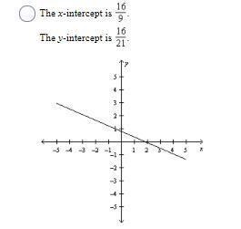 PLZ I REALLY NEED HELP 15 POINTS Find the x-intercept and the y-intercept of the graph-example-1