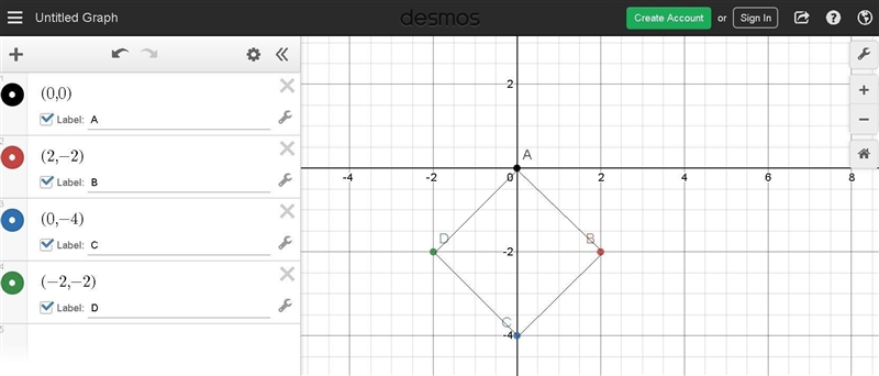 The coordinates of the vertices of a regular polygon are given. Find the area of the-example-1