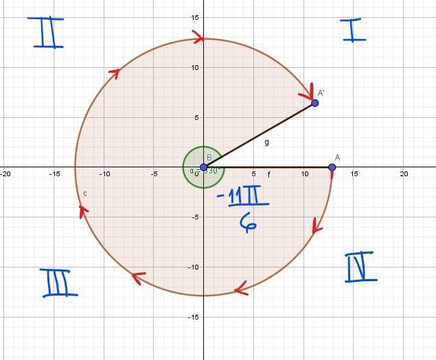 Which of the following statements is not true concerning radian​ measure? Select the-example-2