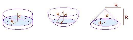 Who calculated the volume of a sphere by comparing it to a cylinder? Pythagoras Euclid-example-1