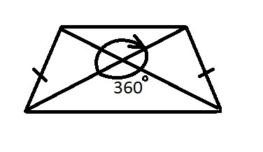 Which transformation will map an isosceles trapezoid onto itself? rotation by 180° about-example-1