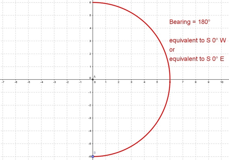 Question 13 and 14 please-example-2