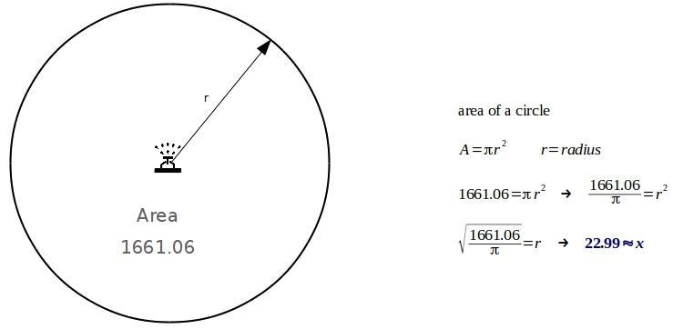 A water sprinkler sends water out in a circular pattern. How many feet away from the-example-1