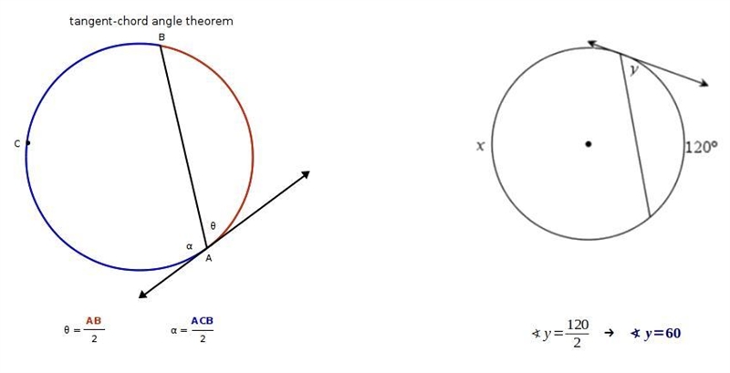 Find the value of Y [Inscribed Angle]-example-1