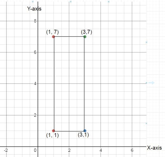 Use the distance formula to find the length of the longer side of the rectangle whose-example-1