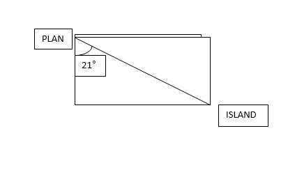 A plane at an altitude of 7000 ft is flying in the direction of an island . If an-example-1