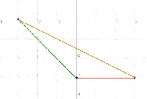 What correctly classifies triangle STU?-example-1