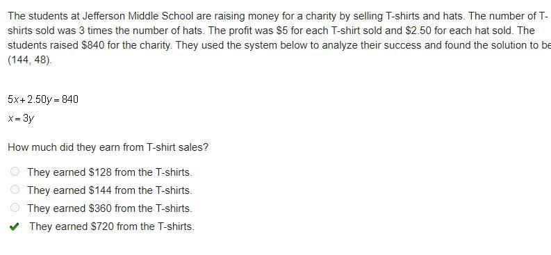 PLEASE HELP! The students at Jefferson Middle School are raising money for a charity-example-1