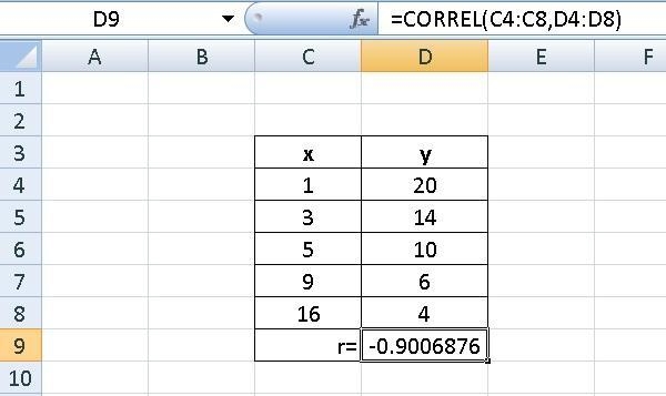 What are the r- values of the following data to three decimal places? A. 0.811 B. 0.901 C-example-1