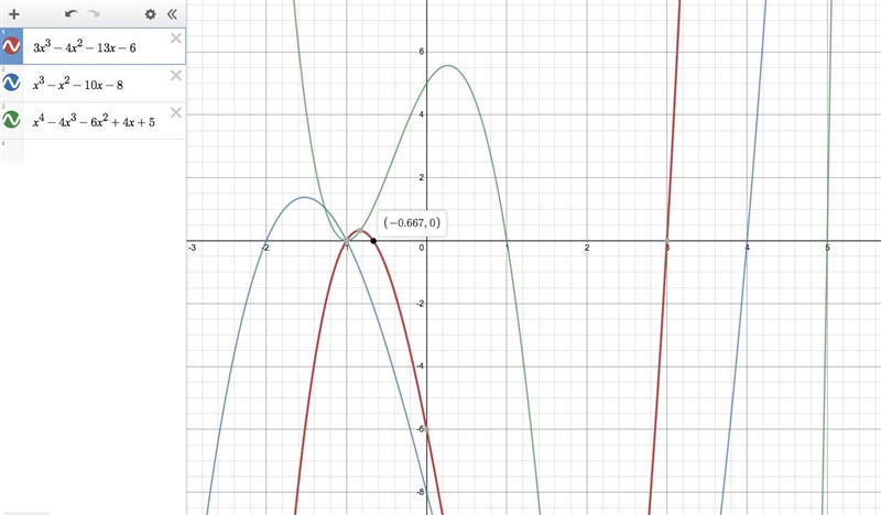 1.) Which statements are true about the polynomial function? f(x)=3x^3-4x^2-13x-6 • (x-example-1