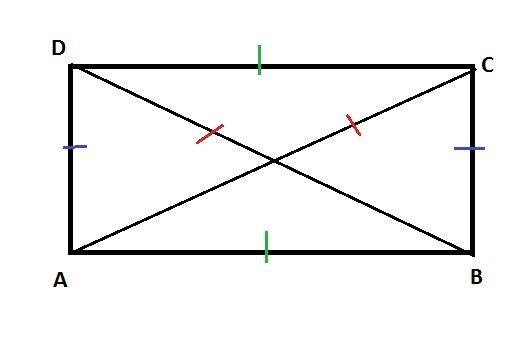 Which statement can be used to prove that a given parallelogram is a rectangle? A-example-1