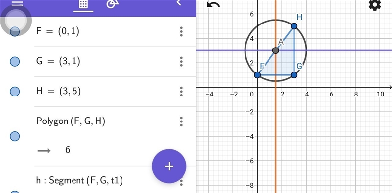 What are the coordinates of the circumcenter of the triangle with vertices F(0,1), G-example-1