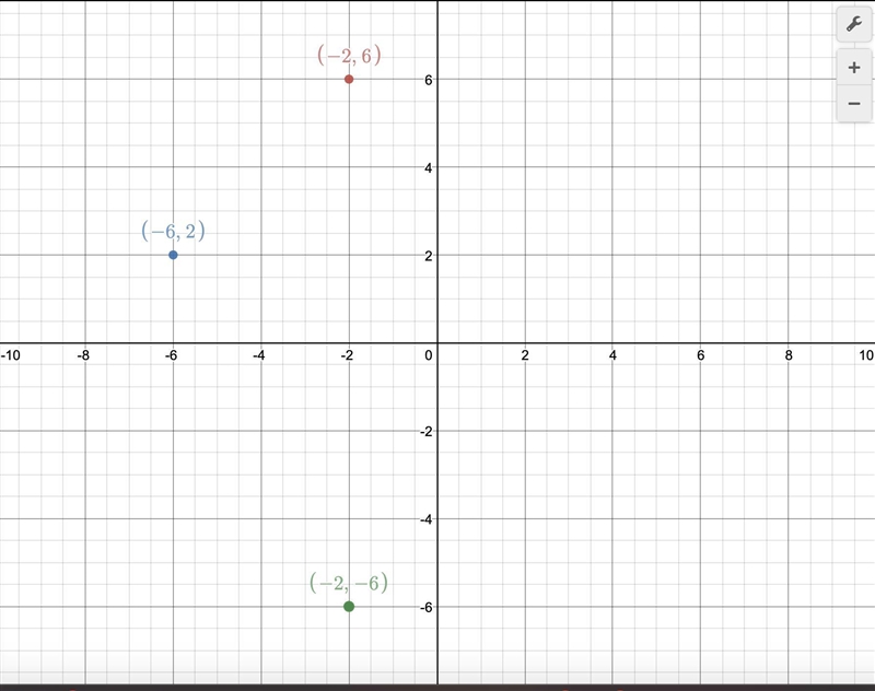 SCREENSHOT ATTACHED Please help Each set of directions describes how to plot a point-example-1