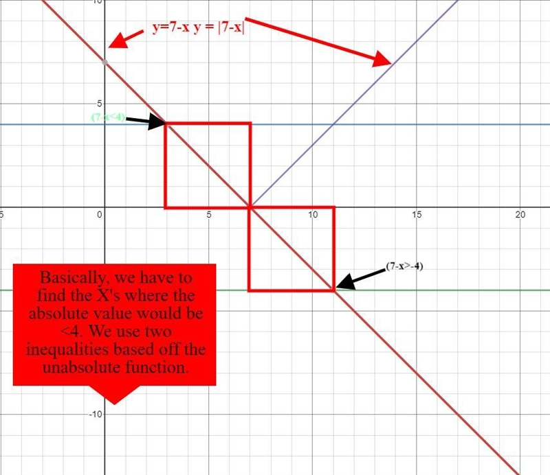 PLEASE HELP!!! It would be amazing if you could show the steps!!-example-1