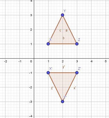 A composition of transformations maps ΔXYZ to ΔX"Y"Z". The first transformation-example-2