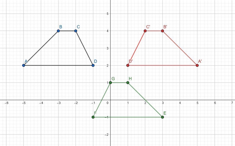 Can someone please help me with this transformation question-example-1