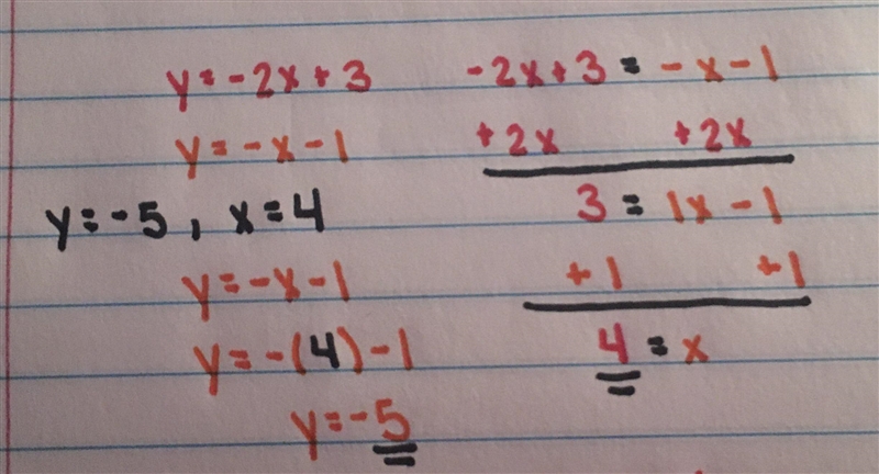 PLEASE ANSWER THIS ASAP what are the coordinates for this: y= -2x+3 y=-x-1-example-1